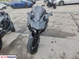 Kawasaki Pozostałe 2025