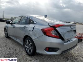 Honda Civic 2017 2 Honda Civic 2017 2