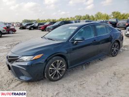Toyota Camry - zobacz ofertę