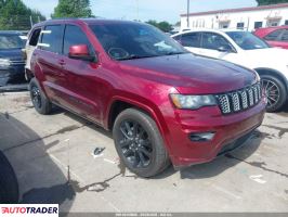 Jeep Grand Cherokee - zobacz ofertę