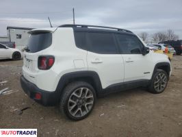 Jeep Renegade 2022 1