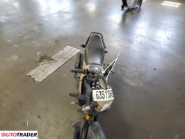 Honda Pozostałe 2023 Honda Pozostałe 2023