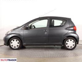 Toyota Aygo 2005 1.0 67 KM