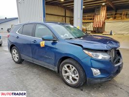 Chevrolet Equinox 2021 1