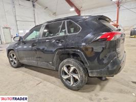 Toyota Pozostałe 2021 2