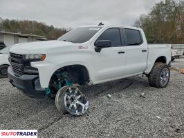 Chevrolet Silverado - zobacz ofertę