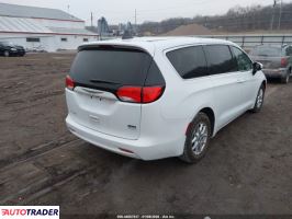 Chrysler Voyager 2022 3