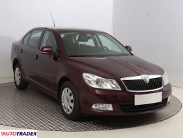 Skoda Octavia - zobacz ofertę
