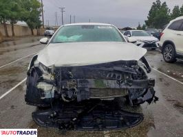 Kia Pozostałe 2020 2