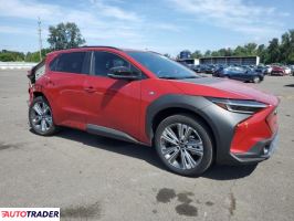 Subaru Pozostałe 2024