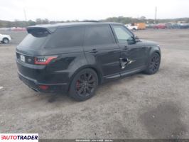 Land Rover Range Rover Sport 2021 3