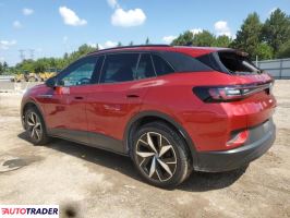 Volkswagen Pozostałe 2023 Volkswagen Pozostałe 2023