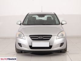 Kia Ceed 2007 1.6 120 KM