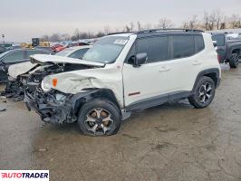 Jeep Renegade 2020 1
