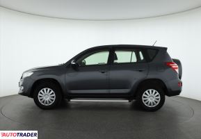 Toyota RAV 4 2012 2.0 155 KM