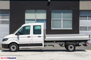 Volkswagen Crafter 2022 2 Volkswagen Crafter 2022 2