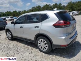 Nissan Rogue 2020 2 Nissan Rogue 2020 2