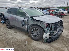 Toyota Pozostałe 2025 2