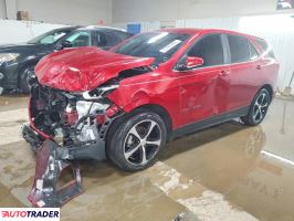 Chevrolet Equinox - zobacz ofertę