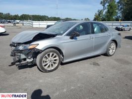 Toyota Camry 2022 2 Toyota Camry 2022 2
