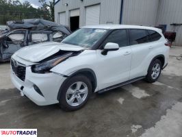 Toyota Highlander 2022 3 Toyota Highlander 2022 3