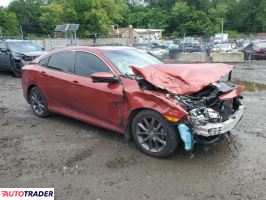 Honda Civic 2021 1 Honda Civic 2021 1
