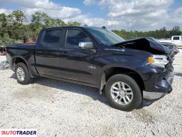 Chevrolet Silverado 2023 2