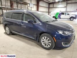 Chrysler Pacifica 2019 3