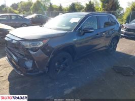 Toyota Pozostałe 2019 2 Toyota Pozostałe 2019 2