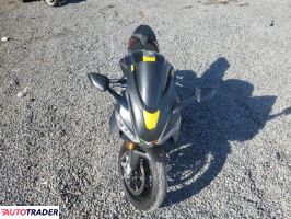 Aprilia RS 2024