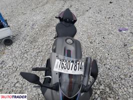 Yamaha YZF 2024