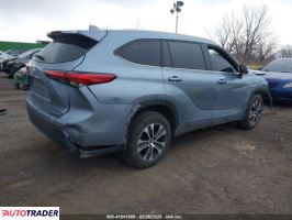 Toyota Highlander 2022 3 Toyota Highlander 2022 3