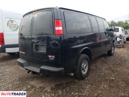 GMC Pozostałe 2022 4 GMC Pozostałe 2022 4