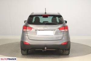 Hyundai ix35 2014 2.0 134 KM