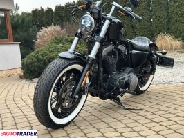 Harley-Davidson Sportster 2016