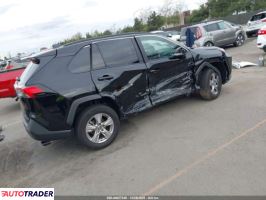 Toyota Pozostałe 2025 2