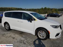 Chrysler Pacifica 2024 3