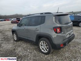Jeep Renegade 2020 2