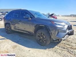 Toyota Pozostałe 2022 2