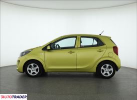 Kia Picanto 2019 1.0 65 KM