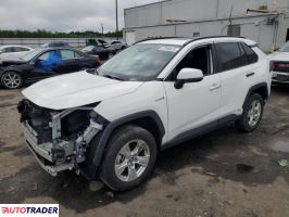 Toyota Pozostałe 2020 2 Toyota Pozostałe 2020 2