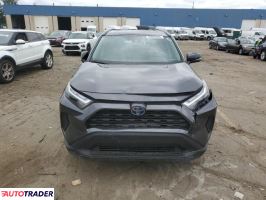 Toyota Pozostałe 2023 2 Toyota Pozostałe 2023 2