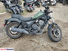 Honda CM 2024 Honda CM 2024