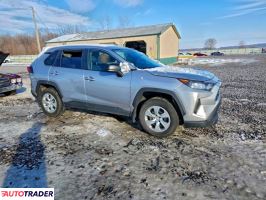 Toyota Pozostałe 2022 2