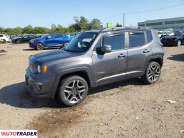 Jeep Renegade 2021 1 Jeep Renegade 2021 1