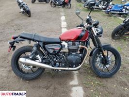 Triumph T 2024 Triumph T 2024