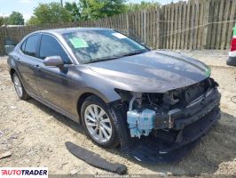 Toyota Camry - zobacz ofertę