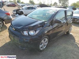 Chevrolet Spark 2018 1