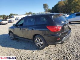 Nissan Pathfinder 2019 3