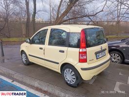 Fiat Panda 2012 1.2 70 KM